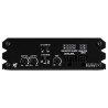 Amplificadores de 2 canales Pluto II Hifonics