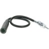 Conectores antena 1580-00 ACV
