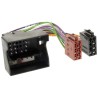 Conector ISO para Ford 1120-02 ACV