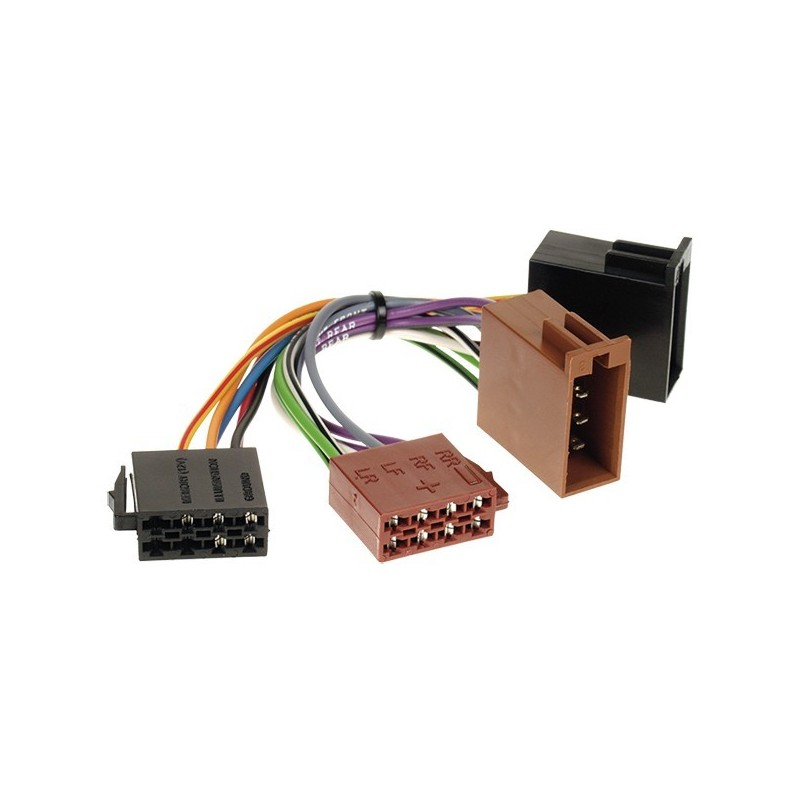 Conectores ISO 1320-02 ACV