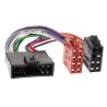 Accesorios 1179-02 ACV