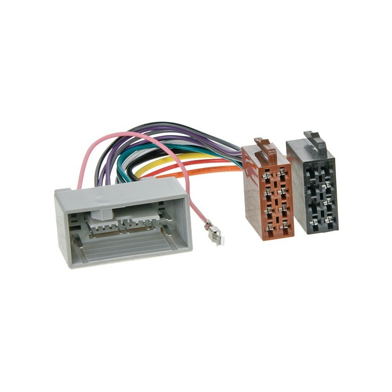 Conector ISO para Honda 1133-02 ACV