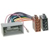 Conector ISO para Honda 1133-02 ACV