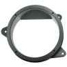 Soporte de altavoz para Peugeot 271040-06 ACV