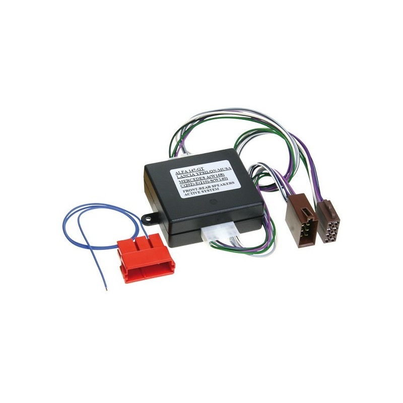 Conectores ISO 1001-50 ACV