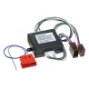 Conectores ISO 1001-50 ACV