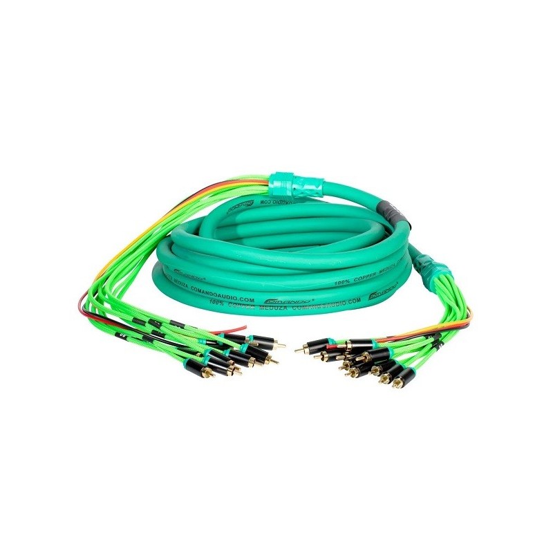 Cable de rca Meduza 25-10 Green Comando Audio