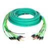 Cable de rca Meduza 25-6 Green Comando Audio