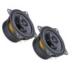 Ground Zero GZIF 4.0 en Solocaraudio.
