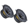 Ground Zero GZIF 5.2 en Solocaraudio.