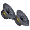 Ground Zero GZIF 6.5 en Solocaraudio.