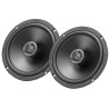 Helix CB C165.2-S3 en Solocaraudio.