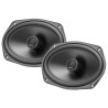Helix CB C690.2-S3 en Solocaraudio.