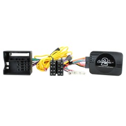 Interface BMW CTSBM010.2 Connects2