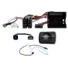 Interface Citroen CTSCT013.2 Connects2