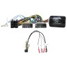 Interface Dodge CTSDG00C Connects2