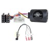 Interface Honda CTSHO009.2 Connects2