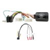 Interface mandos al volante CTSHY008.2 Connects2
