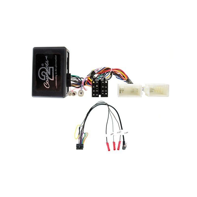 Interface Hyundai CTSHY015.2 Connects2