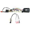 Connects2 CTSNS011.2 en Solocaraudio.