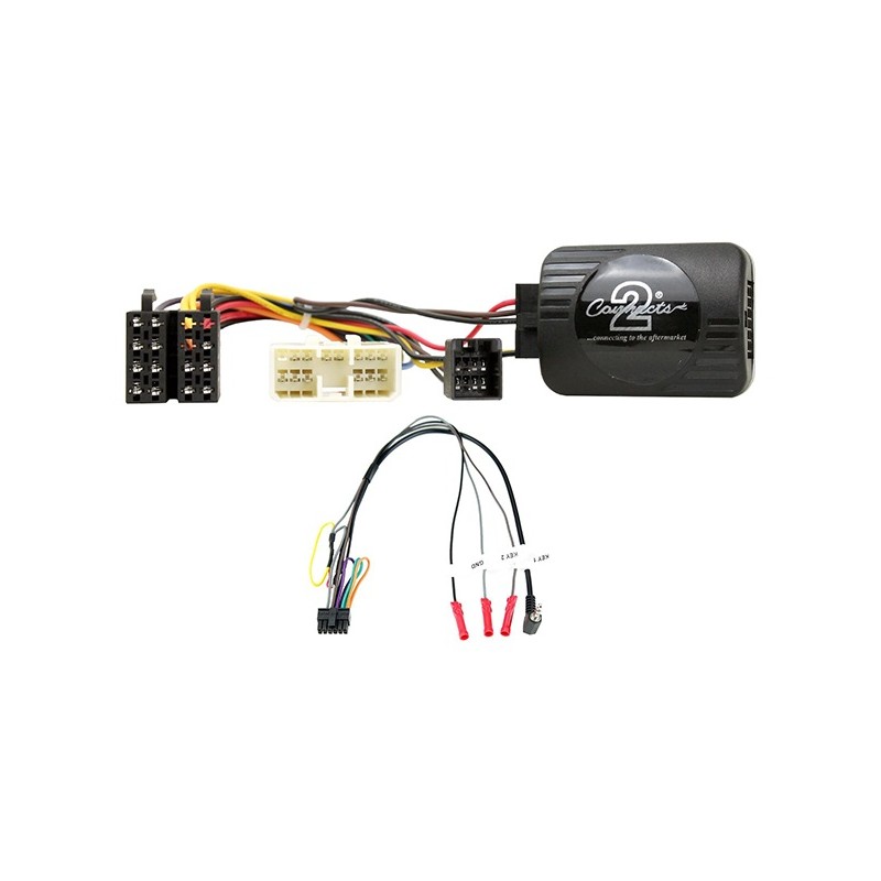 Interface mandos al volante CTSSU005.2 Connects2