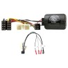 Interface mandos al volante CTSSU005.2 Connects2