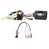 Interface Suzuki CTSSZ003.2 Connects2