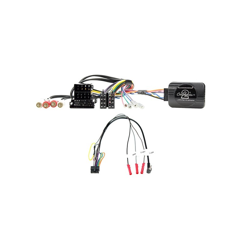 Interface mandos al volante CTSAD003.2 Connects2