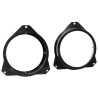 Soporte altavoz 271040-12 ACV