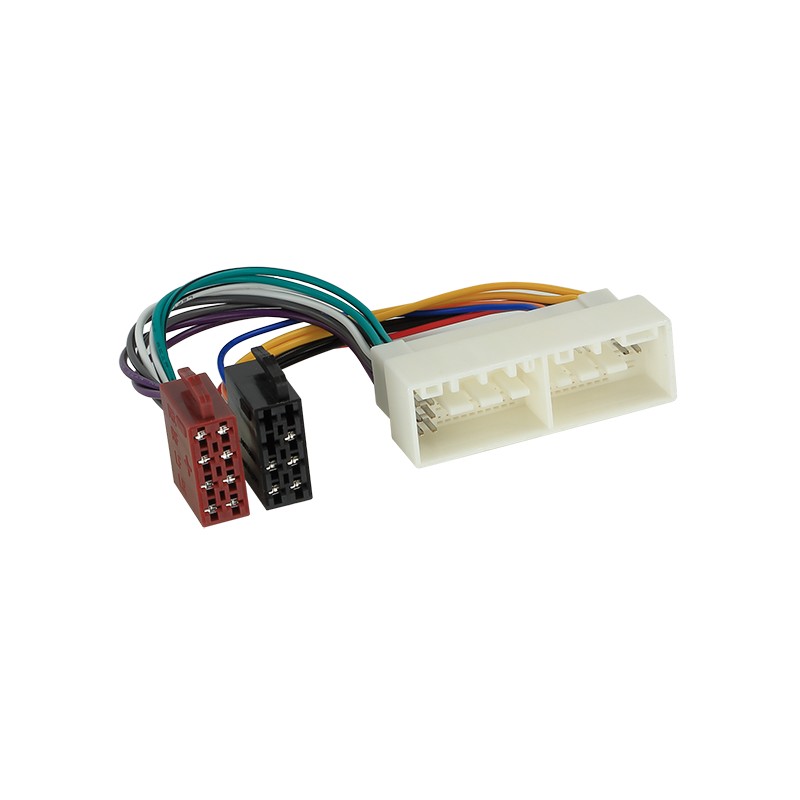 Conectores ISO 1144-02 ACV