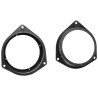 Soporte altavoz 271094-19 ACV
