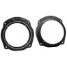 Soporte altavoz 271094-13 ACV