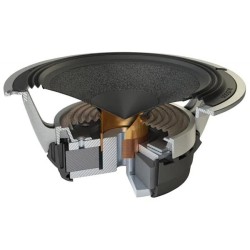 Vías separadas de 6,5" AV K6 Audison