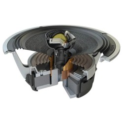 Altavoces coaxiales AV X6.5 Audison