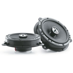 Altavoces Plug & Play IC RNS 165 Focal