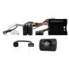 Interface Citroen CTSCT013.2 Connects2