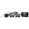 Interface Dodge CTSDG00C Connects2