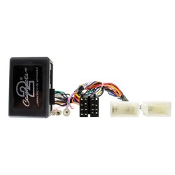 Interface Hyundai CTSHY015.2 Connects2