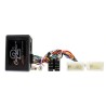 Interface Hyundai CTSHY015.2 Connects2