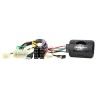 Interface Suzuki CTSSZ003.2 Connects2
