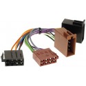 Conector ISO para Skoda