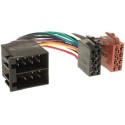 Conector ISO para Dacia