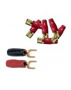 Terminales para cable